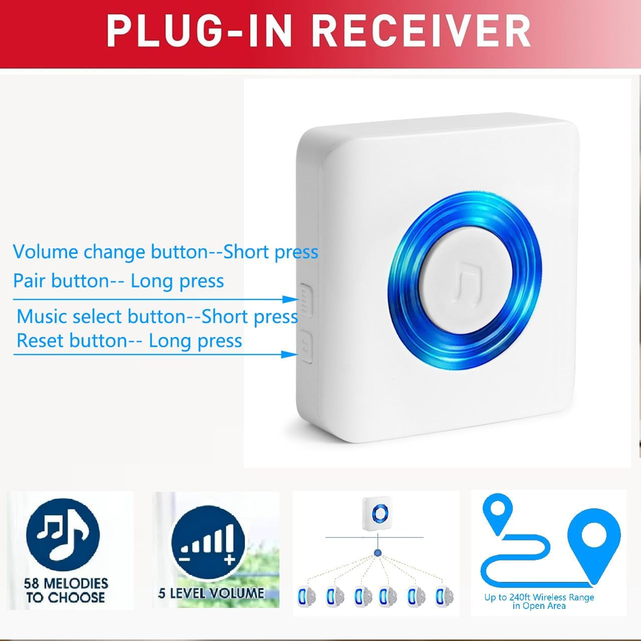 Wireless Indoor Motion Sensor Alarm, Bed Alarm and Fall Prevention for Elderly / Dementia Patients /Kids (2 Motion Detector +1 Receiver)