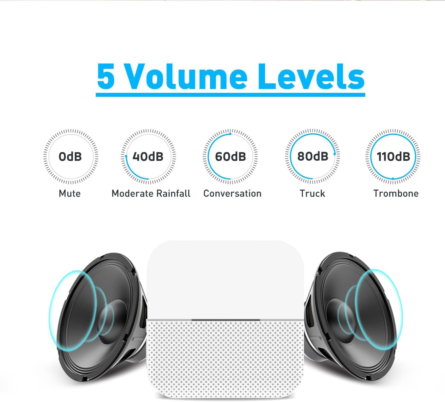 Bed Alarm for Elderly Dementia Patients,Portable Wireless Caregiver Pager Bed Alarms and Fall Prevention Alert for Elderly,Elderly Monitoring for Home