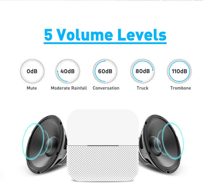 Bed Alarm for Elderly Dementia Patients,Portable Wireless Caregiver Pager Bed Alarms and Fall Prevention Alert for Elderly,Elderly Monitoring for Home