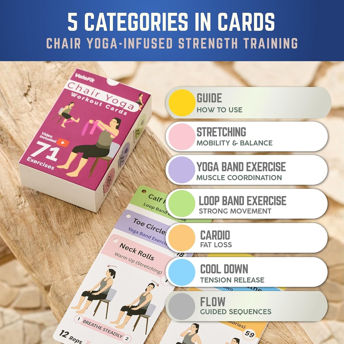 Chair Yoga for Seniors Kit - 71 Large-Print Exercise Cards + 4 Resistance Bands