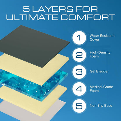 Gel Extreme Wheelchair Seat Cushion, 18 X 16 Inch