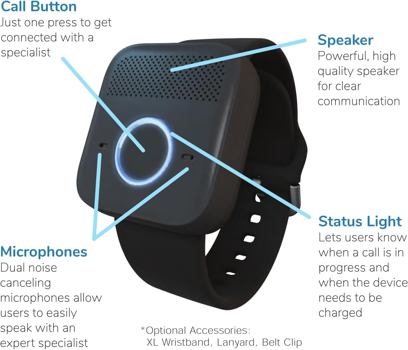 Safety+ 4G Medical Alert System for Seniors: Watch-Style, Fall Detection, 24/7 Monitor, Wifi Locate, SOS Button