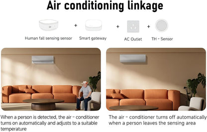 Human Presence Sensor Wifi Motion Detector Mmwave Radar Wired Smart Motion Sensor Support Alexa/Google Home 2.4 Ghz Wi-Fi Fall Detection for Seniors Privacy-Safe