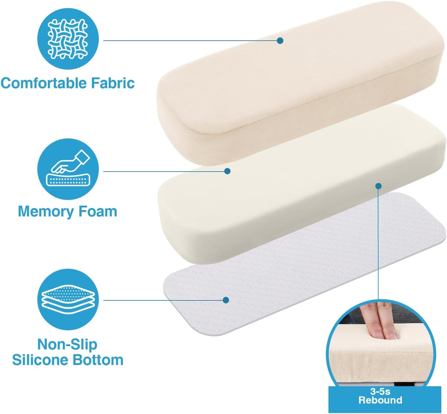 Ergonomic Office Chair Armrest Pads, Memory Foam Arm Rest Covers, Non-Slip Armrest Cushion with Adjustable Buckles and Straps, Elbow Relief for Desk, Gaming & Wheelchair (Cream, Set of 2)
