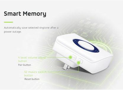 Wireless Indoor Motion Sensor Alarm, Bed Alarm and Fall Prevention for Elderly / Dementia Patients /Kids (2 Motion Detector +1 Receiver)